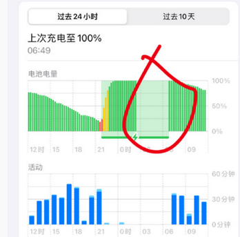 广东苹果授权维修店分享iPhone夜间自动关机